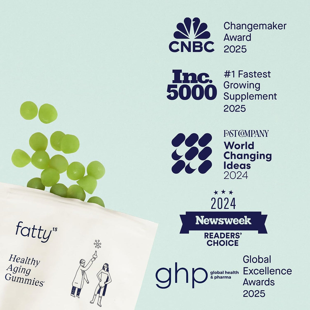 Fattyl5 Gummies for Adults