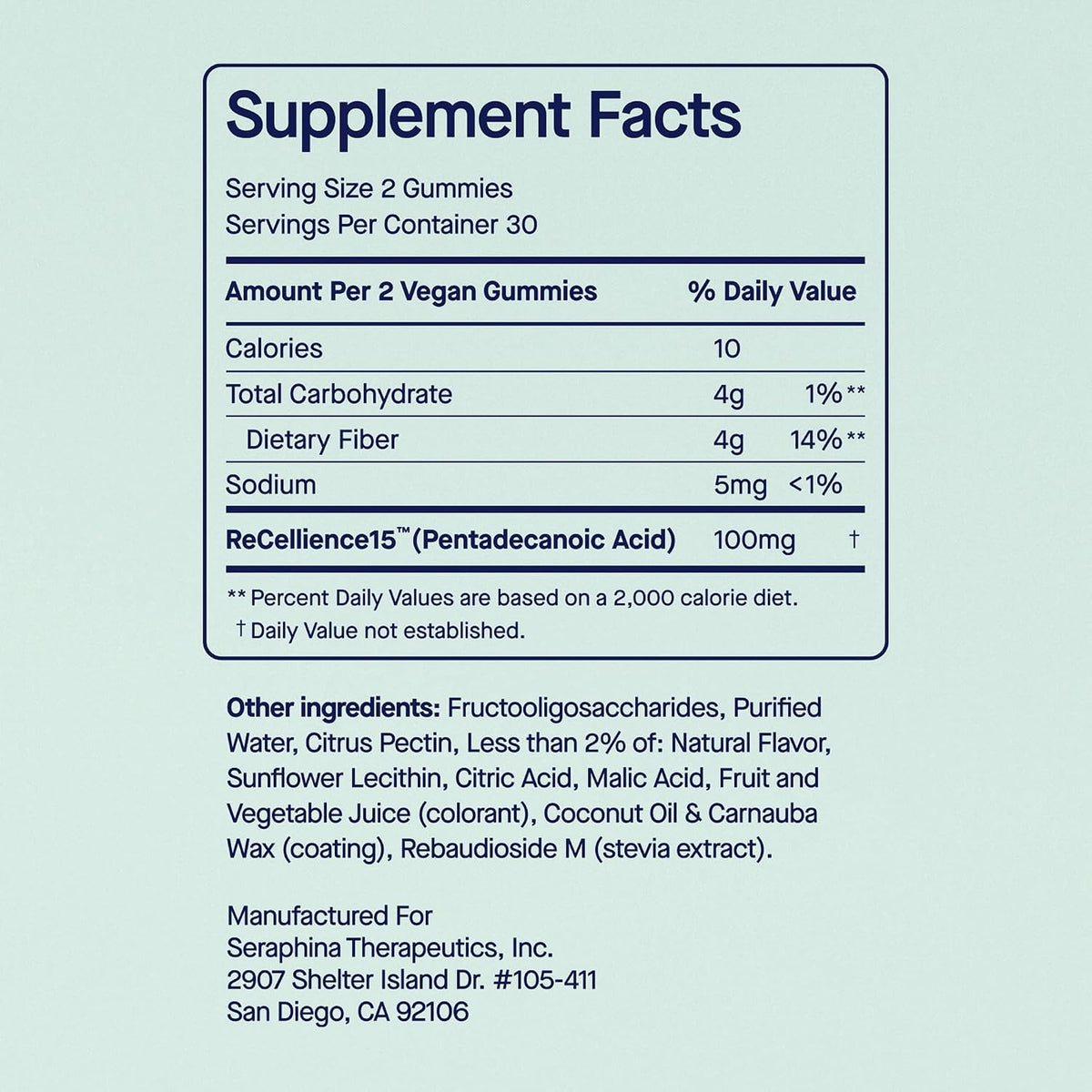 Fattyl5 Gummies for Adults